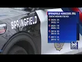 How does gun violence in Springfield compare to national statistics