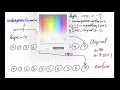 Java array and random number generator hints