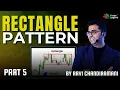 Rectangle Pattern Chart Pattern Master Price Action Free Course Trade Legend