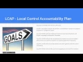 Simi Valley Unified School District Profile