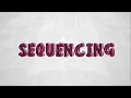 What is Sequencing Sequencing Storybag Stories Thinking skills for Kids