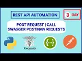 Day 3 POST REQUEST CALL - SWAGGER