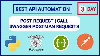 Day 3 POST REQUEST CALL - SWAGGER