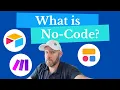What is no code or low code development GAP Consulting