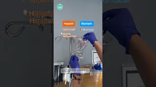 Heparin vs Warfarin