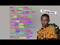 Lagu Cheki Rhyme Scheme featuring Langa Kileo