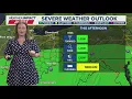 Columbus Ohio weather forecast for April 1 2026 Scattered showers and storms throughout the day