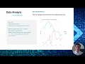 R Programming Midterm Take-Home Exam