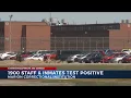 ODRC reporting 1 950 coronavirus cases at Marion prison 1 163 at Pickaway