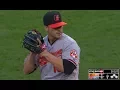 MLB Position Players Pitching Strikeouts