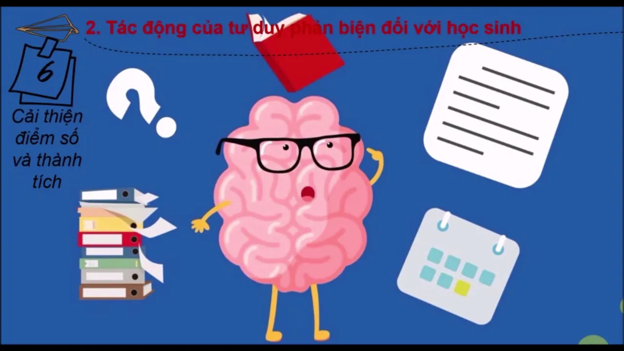 Outline Video Bài giảng về Tư duy phản biện cho học sinh THPT