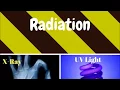 Lagu Radiation | How to Study Microbiology