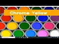 Color identification using openCV and python