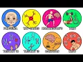 Every RARE Genetic Disorder That Shortens Life Explained In 23 Minutes
