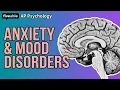 AP Psychology - Unit 8 Anxiety Mood Disorders