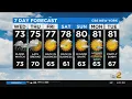 New York Weather CBS2 Evening Forecast at 6PM