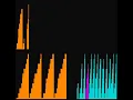 Quadsort 1 1 5 Memory Visualization