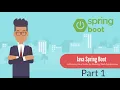 Building Web Applications with Java Spring Boot A Step-by-Step Guide - Part 1