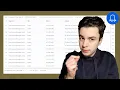 Scrape Data from Yellow Pages