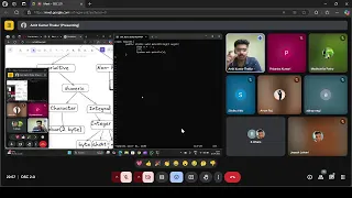Mastering Java Live Coding Session DSC Sanskar