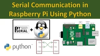 Serial Communication in Raspberry Pi using Python