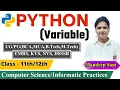Variable In Python By Mandeep Soni