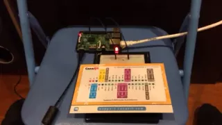 Coursera - Interfacing with the Raspberry Pi