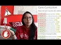 UNIVERSITY CLASS REGISTRATION - Part 2