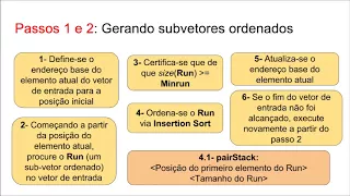 Timsort