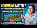 AI for everyone ll Session 4 ll Accuracy Precision Recall F1Score ll Explained with Solved Example