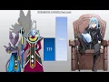 BEERUS AND WHIS VS RIMURU POWER LEVEL