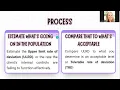 Attributes Sampling