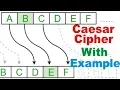 Caesar Cipher Encryption Decryption with Example Cipher Decoder Encoder