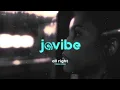 Tiësto, Dyzen - All Right