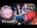 Reading Tristan Thompson Astrology s Birth Chart Broadly s Astroguide