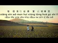 Download Lagu 童话Tónghuà-光良 Michael Wong- | แปลไทย + คำอ่าน พินอิน Pinyin English THAISUB