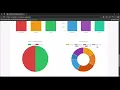 Automating Data Insights with GitHub Copilot Coding Agent