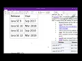 JAVA version differences Java 9 vs Java 10 vs java 11 vs java 12