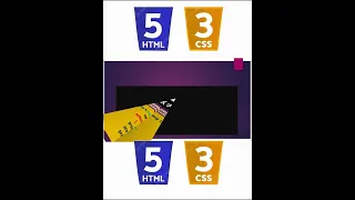 CSS Tutorials - 2
