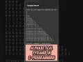 Alphabetical Pyramid Pattern Day 10 in C-Programming