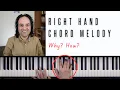 Lagu Right hand chords with melody