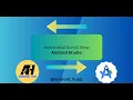 How to use Horizontal Scroll View in Android Studio Java Android Studio