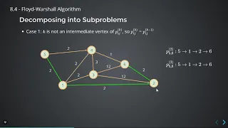 8 4 - Floyd-Warshall Algorithm