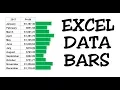 How to Use Data Bars in Excel Conditional Formatting Tutorial