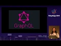 EN Grap L Migration A Proper Use Case for Metaprogramming Shawnee Gao gao - shawnee