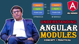Understanding Angular Modules What is Angular Module NgModule Chap 8