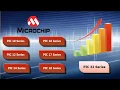 001 - Introduction to PIC Microcontrollers