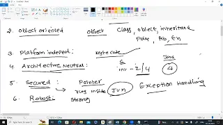 FEATURES OF JAVA JAVA BUZZWORDS JAVA FULL STACK