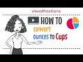Converting Ounces oz to Cups c A Step-by-Step Tutorial