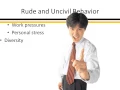 2015 Employee Workplace Behavior